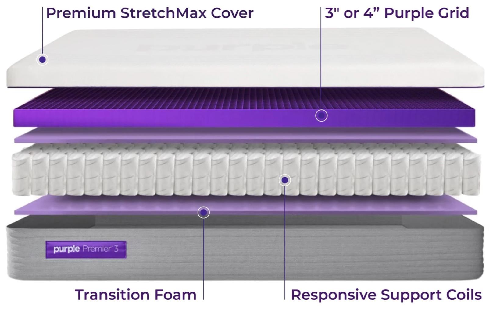 Purple hybrid discount premier 3